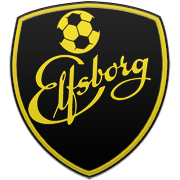 뉴올리언즈 엠블럼